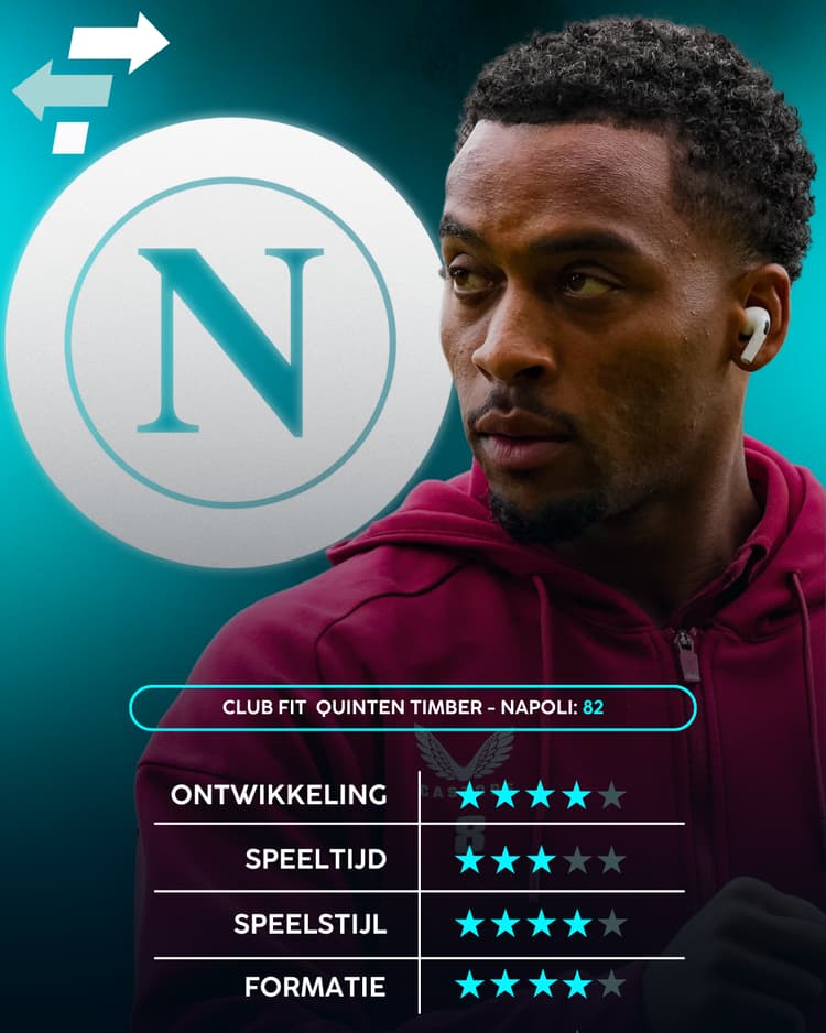 Quinten Timber, Napoli, Career Advice