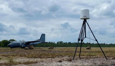 Meer tijd voor actie met nieuwe radars voor dronedetectie | Nieuwsbericht