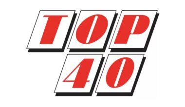 192TV mag geen oude Top 40-overzichten meer uitzenden