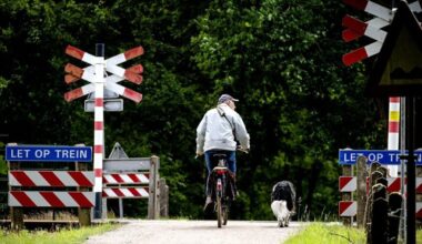 Nergens meer onbewaakt het spoor over: laatste NABO's in Overijssel verdwijnen - RTV Oost
