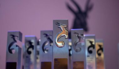 Dit zijn de FD Gazellen van 2025 - Het Financieele Dagblad