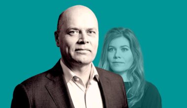 Blijf twijfelen - Het Financieele Dagblad