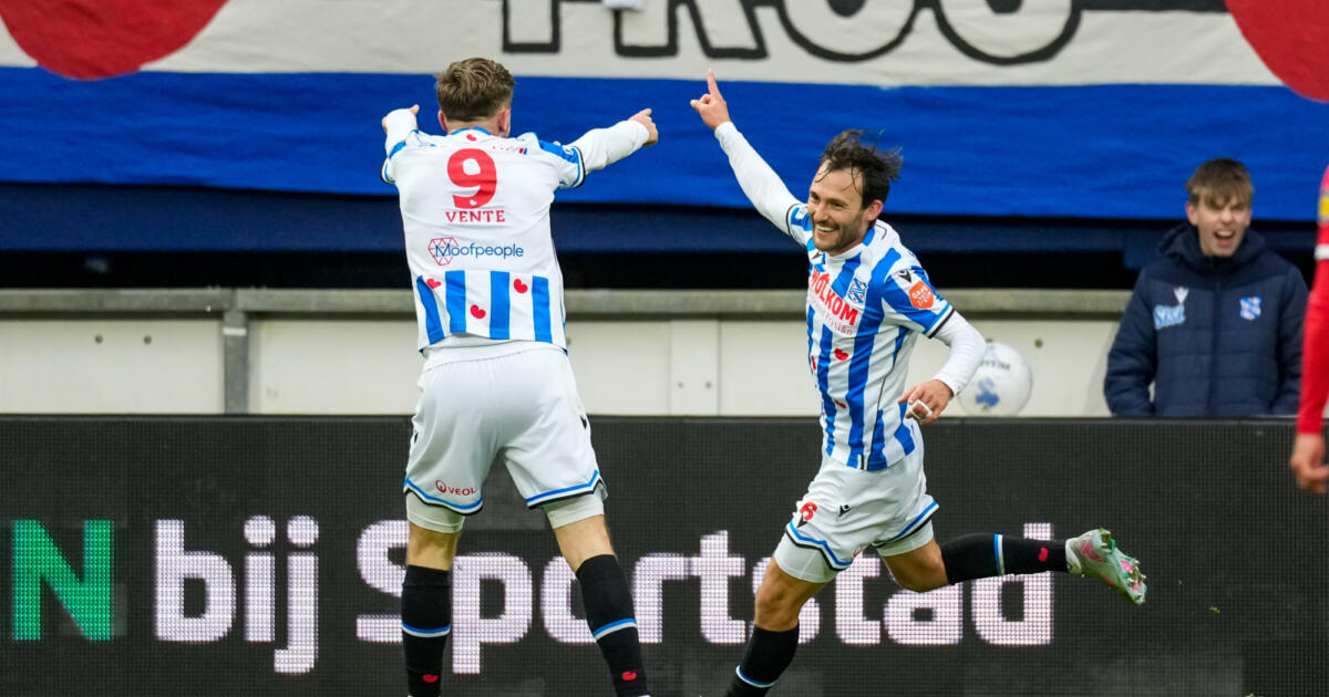 SC Heerenveen hofleverancier in Elftallen van de Week na…