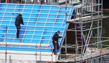 Meer investeringen verwacht in 2026, winstgevendheid gedaald