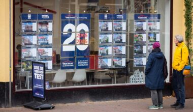 Koopwoningen toch weer 6,6 procent duurder.