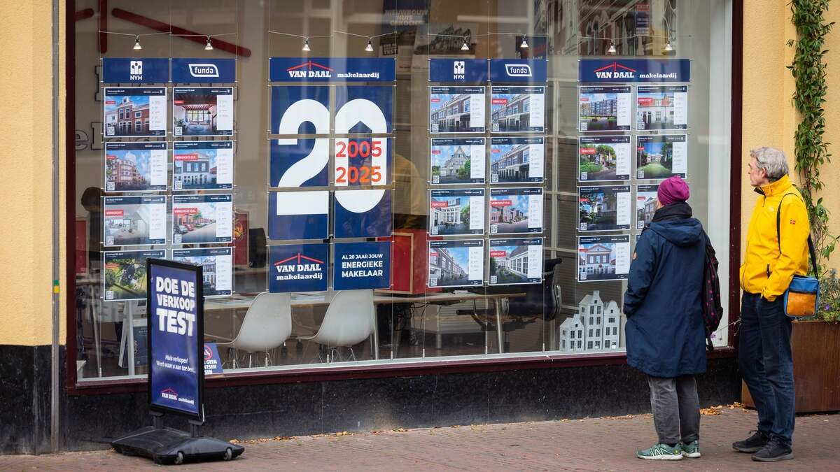 Koopwoningen toch weer 6,6 procent duurder.