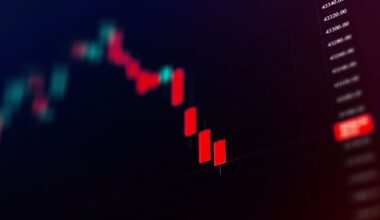 Bitcoin-indicator springt voor het eerst op rood in jaren: koers kan 77% dalen