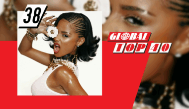 De enige nieuwe binnenkomer komt uit Zuid-Afrika