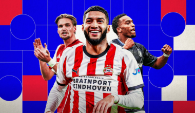 Dit zijn de beste spelers en grootste talenten uit de Eredivisie in Football Manager 2026