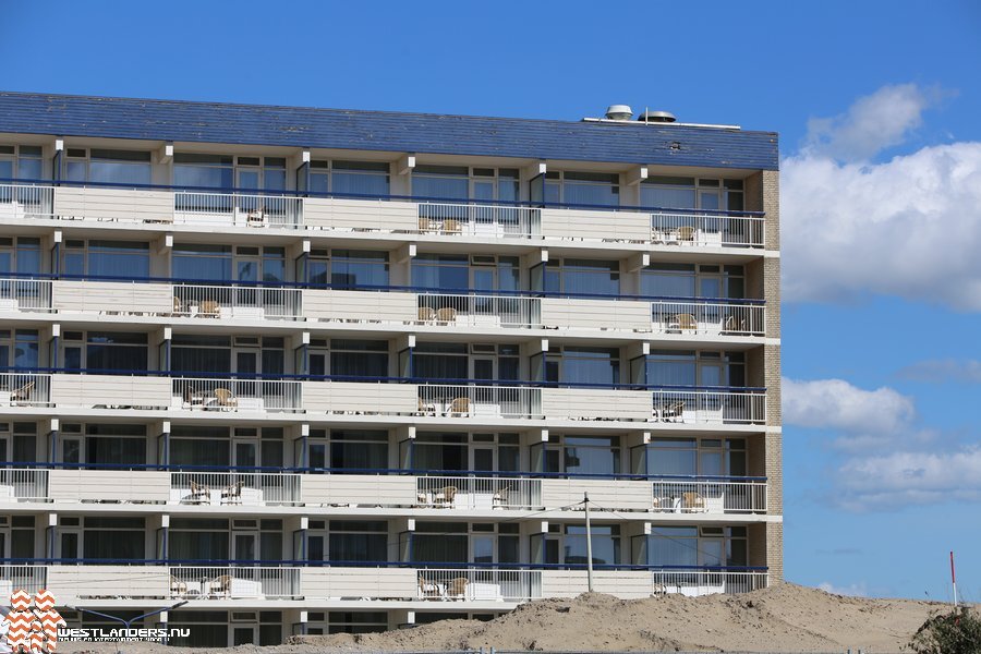 Wijziging huurwet voor huur en short stay