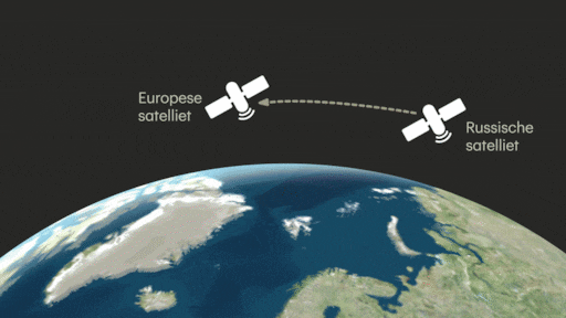 zo worden onze satellieten bespioneerd