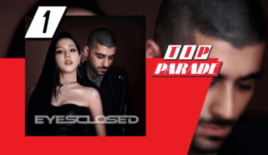 Alarmschijf schiet naar eerste plaats