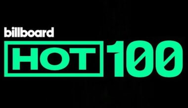 RTV Noord, Caroline North, Billboard, Spotify – RadioVisie