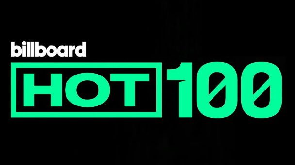 RTV Noord, Caroline North, Billboard, Spotify – RadioVisie