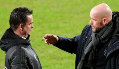 Ajax gewaarschuwd: 'Niet openstaan voor vernieuwing'