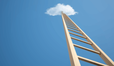 Optietip 97: AEX stoomt door naar 1100 punten