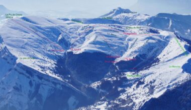 Skigebied besluit skiliften af te breken door sneeuwtekort