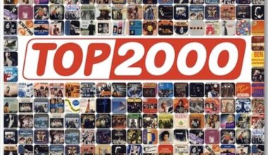 Radio 2 presenteert vernieuwd Top 2000-team: Roodbeen sluit af, Kijk in de Vegte solo in de ochtend
