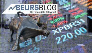 LIVE | Grote koersuitschieters bij techfondsen als Amazon geven Wall Street fraaie winst - De Telegraaf