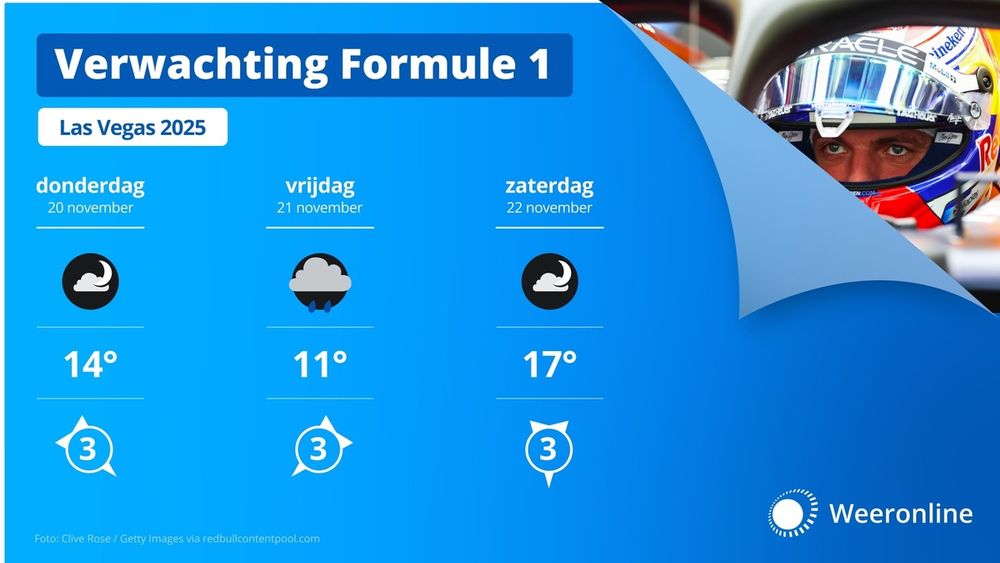 Weersverwachting F1 GP Las Vegas