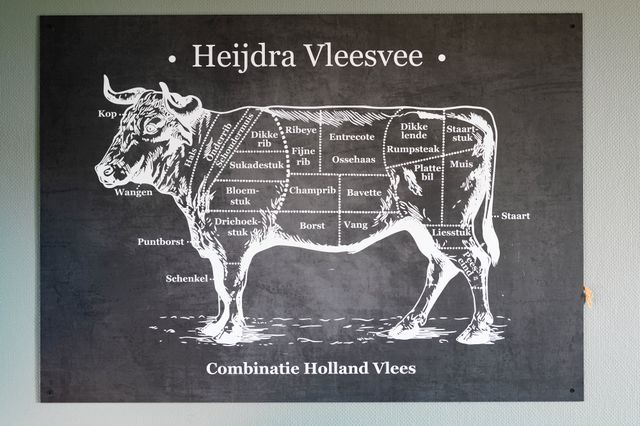 Plaat aan de wand in de woning van de familie Heijdra.