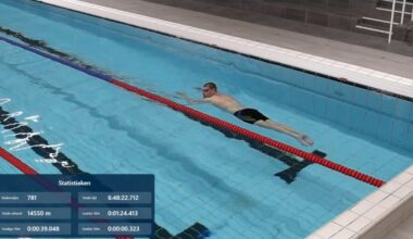 17 kilometer in 8 uur