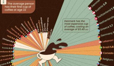 Welingelichte Kringen - Nieuws van overal: minder lezen, meer weten