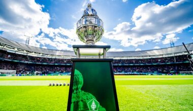 Planning achtste finales Eurojackpot KNVB Beker bekend