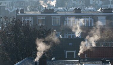 Inflatie in november 2,9 procent bij snelle raming