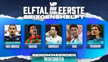 VP's Rechtsbuiten van de Eerste Seizoenshelft: Feyenoord-smaakmaker en NEC-parel