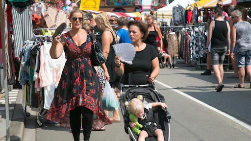 temperaturen in 2025 naderen historisch record