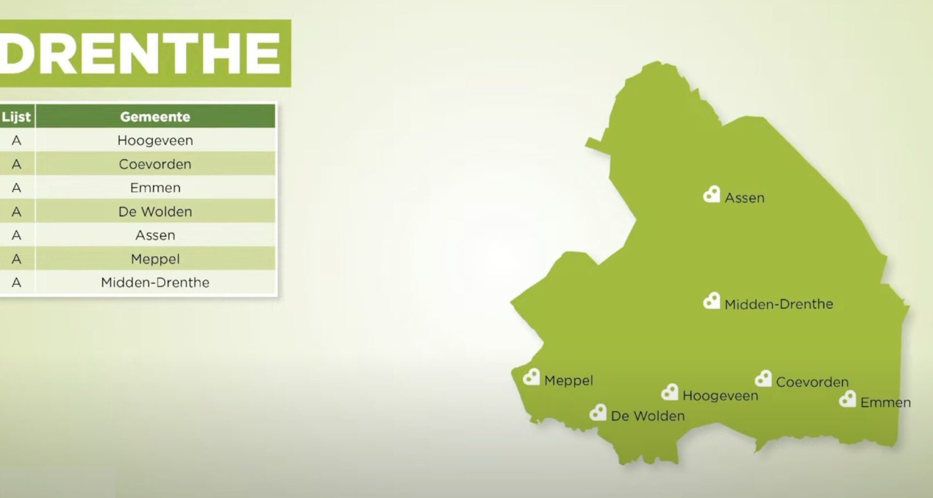 De verwarring van BBB: meedoen in grote steden waar nul kans is op zetels