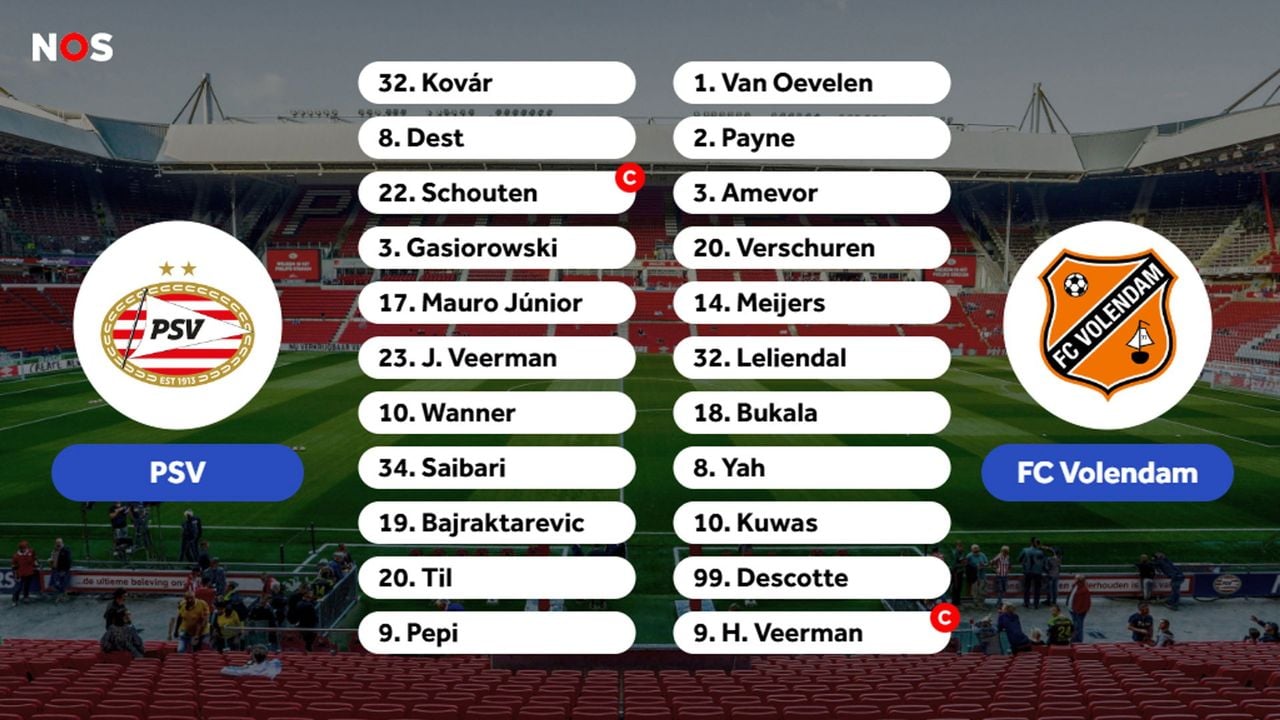 Afbeelding ter illustratie - NOS