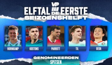 VP's Spits van de Eerste Seizoenshelft: PSV, Feyenoord en AZ vertegenwoordigd