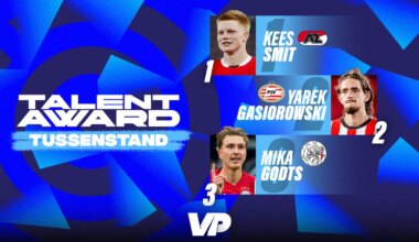 Tweede tussenstand van VP Talent Award 2025