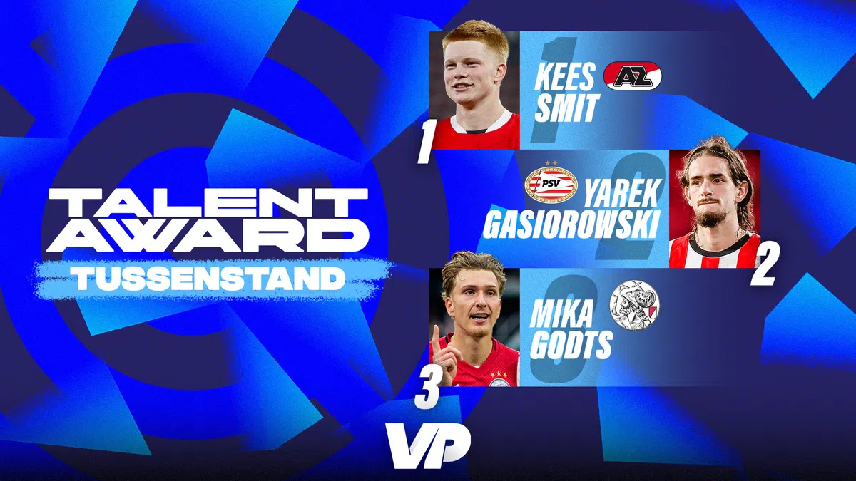 Tweede tussenstand van VP Talent Award 2025
