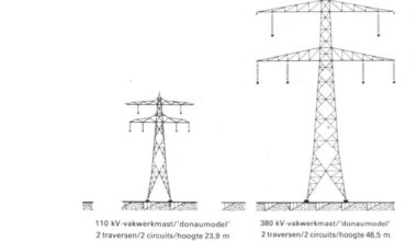 Wat krijgt Assendelft in de achtertuin?