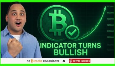 Bitcoin klaar voor nieuwe all-time highs? Signalen slaan op groen