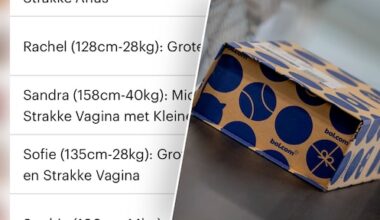 Bol.com stopt verkoop sekspoppen om mogelijke gelijkenis met kinderen