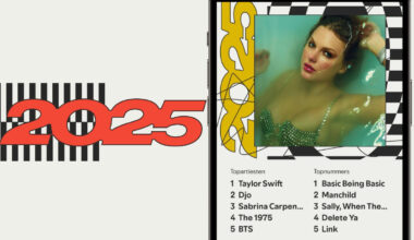 Spotify Wrapped 2025