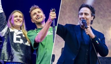 dit zijn de opvallende namen