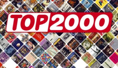 De wonderlijke Top 2000 - Spreekbuis.nl