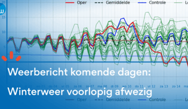 Weerbericht komende dagen: Winterweer voorlopig ver te zoeken