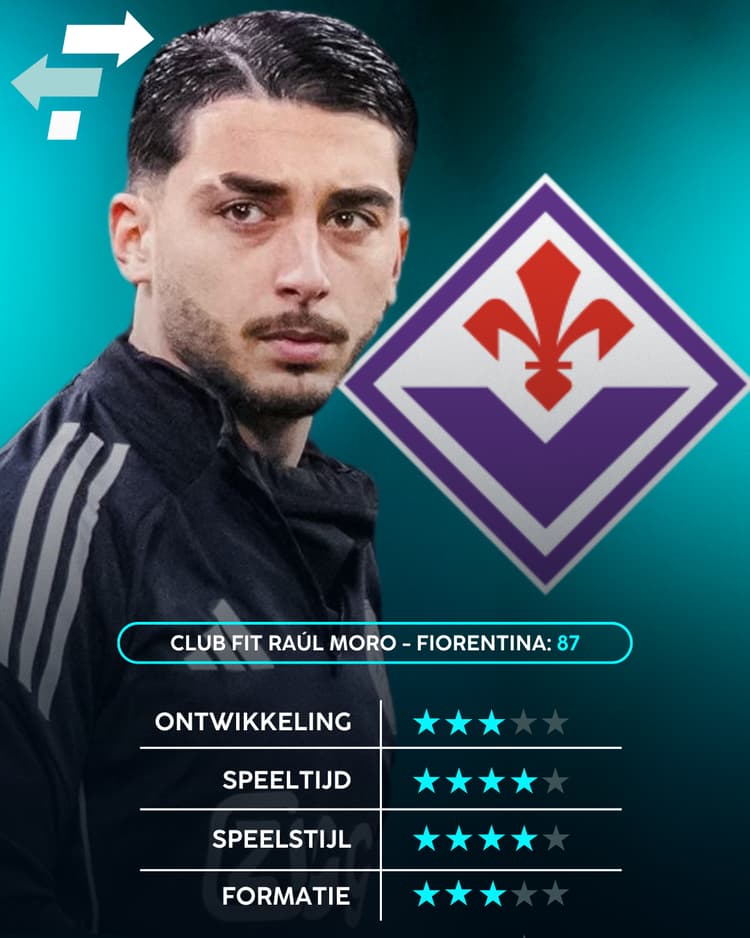 Raúl Moro, Fiorentina, Career Advice