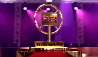 Gouden RadioRing: tussenstand, stemmen en uitreiking