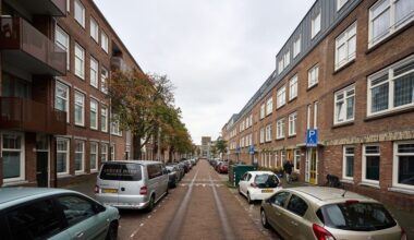 12.000 huurders van corporatiewoning zijn ook huiseigenaar