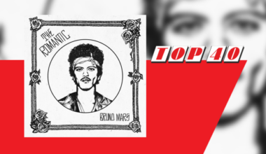 I Just Might is de hoogste nieuwe in de Top 40