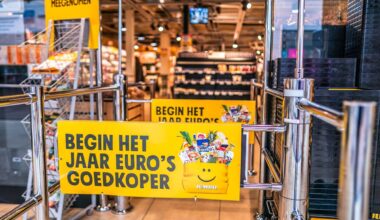 Marktaandeel Jumbo loopt verder terug, tot 20% - Het Financieele Dagblad