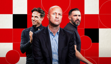 Dit is wat Ajax kan verwachten van deze twee Spaanse trainerstalenten