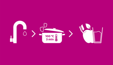 Kook water 3 minuten voordat u het drinkt of gebruikt